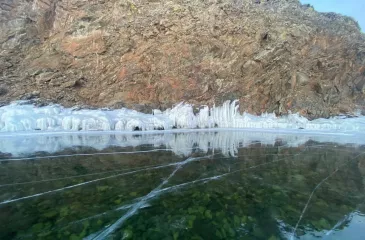 Панорамы и торосы Байкала